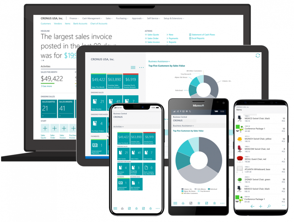 6 Important Aspects of Calculating Dynamics 365 Cloud ERP TCO 2