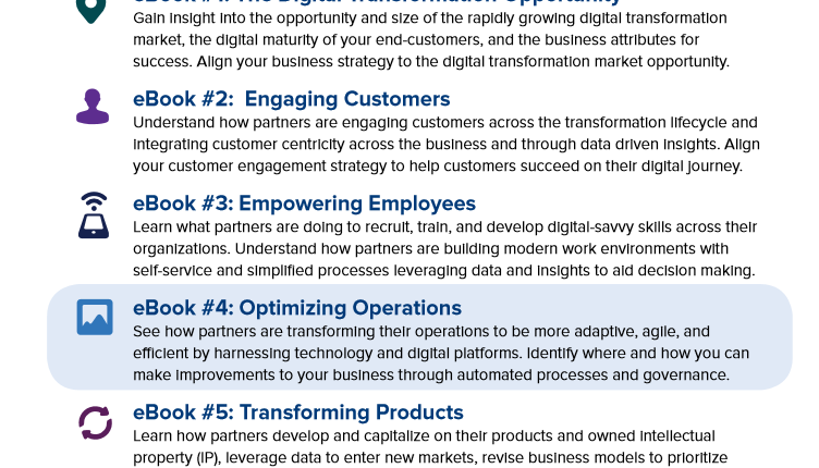 Microsoft Digital Transformation Operations- Ebook 2