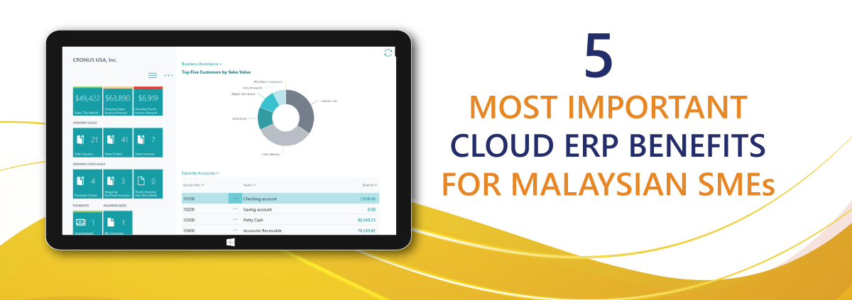 15 Most Important Cloud ERP System Benefits for Malaysian SME’S 1