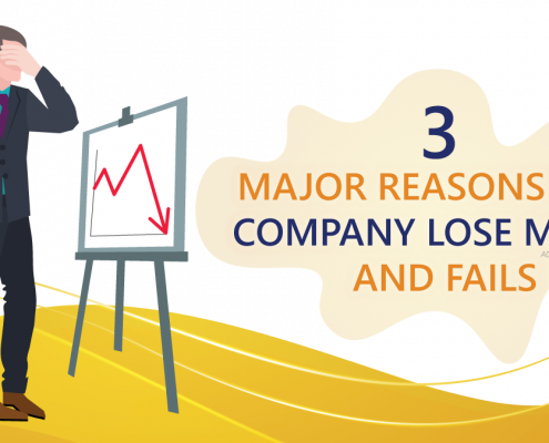 Avoid these 3 reasons why company loso money and fails