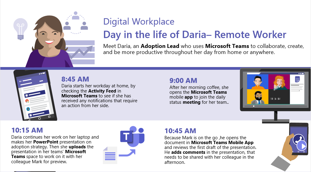 Day in the life of remote worker - Infographic 1