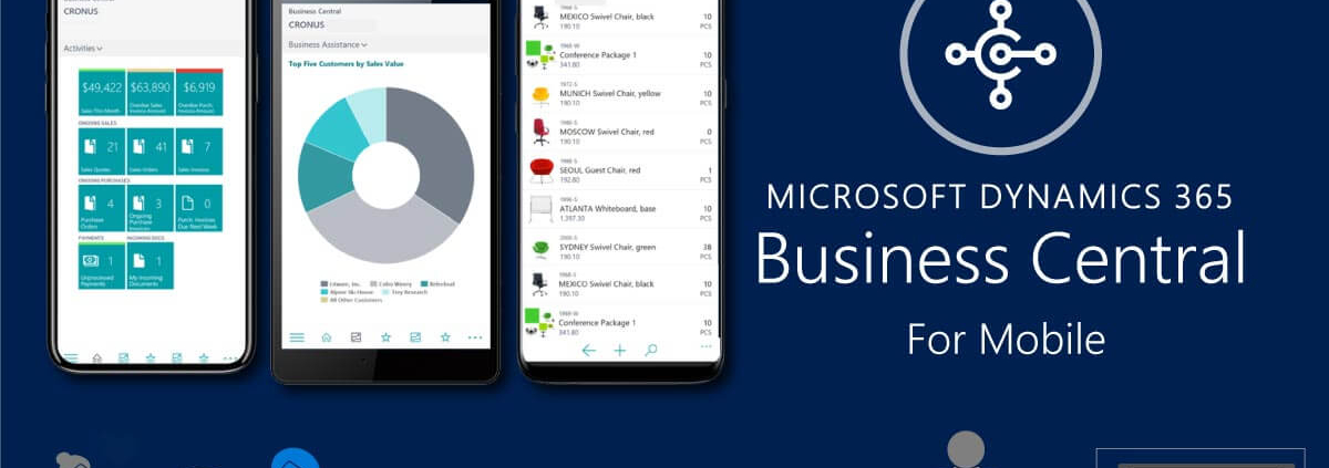 dynamics 365 business central for mobile in malaysia and singapore from agile dynamics solutions dynamics 365 experts