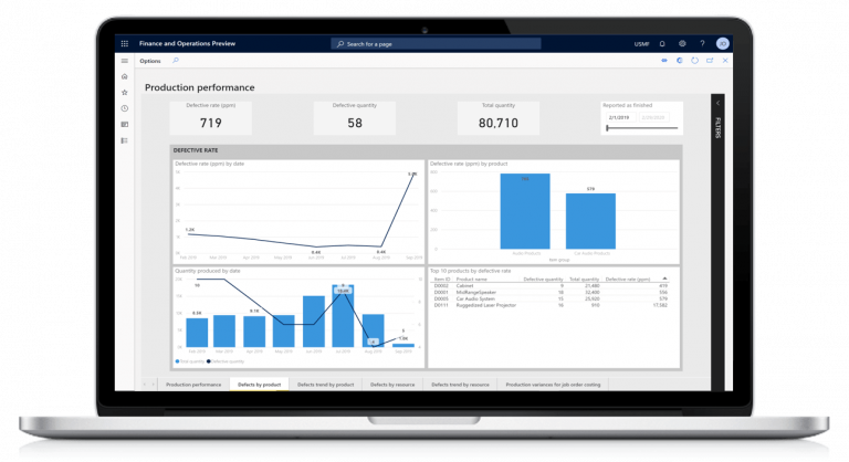 Dynamics 365 Supply Chain Management In Malaysia And Singapore. Erp System