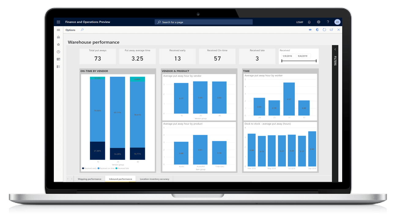 Dynamics 365 Supply Chain Management in Malaysia and Singapore. ERP System