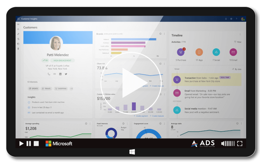 learn more about dynamics 365 customer insights in malaysia and singapore and how customer insights enhance your customer experience and let you personalize messages