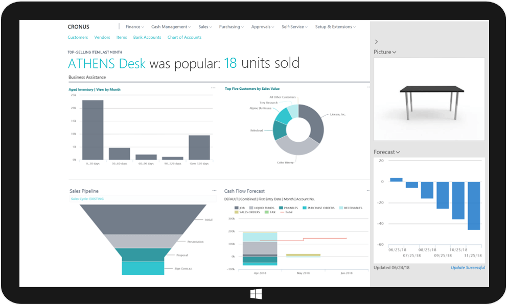 Predict when and what to replenish with built-in intelligence, sales forecasts and dynamically updated inventory levels.  Get recommendations on when to pay vendors to use vendor discounts or avoid overdue penalties.  Manage budgets and monitor progress with real-time data on available resources. How dynamics 365 business central provides end-to-end view of smb in malaysia and singapore is from real-time data insights. Dynamics 365 Business Central the erp and crm systems from dynamics 365 experts