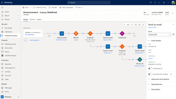 Lead nurturing including social media interaction like Linkedin, email marketing, phone calls and website visit which you can track with dynamics 365 marketing in malaysia and singapore