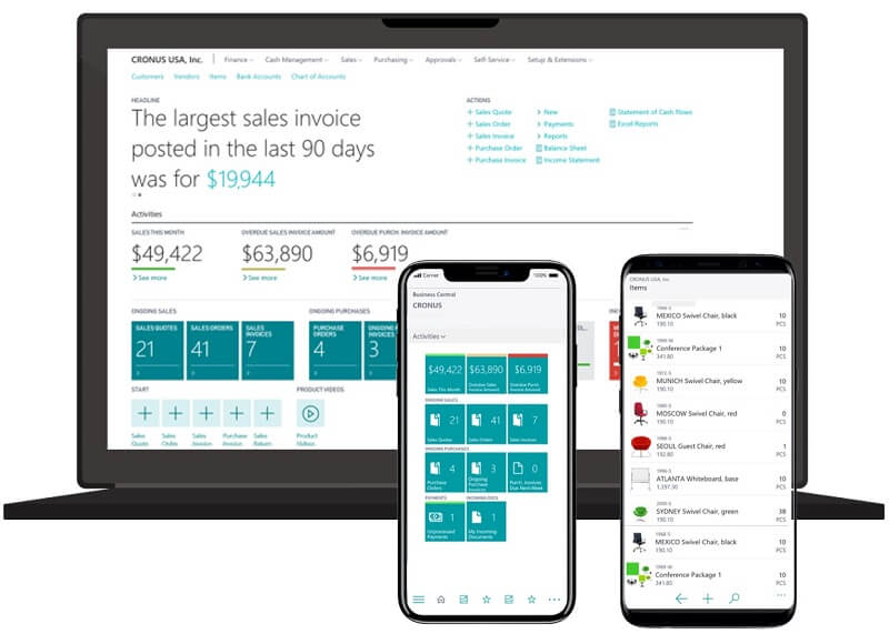 Dynamics 365 benefits are that you can use the ERP and CRM platform across any device like mobile, desktop, and table with the same experience and consistent dashboard. Accessing and working with data from anywhere increase business efficiency and lower costs. 84% of growing businesses feel that mobile technology has positively affected their company’s productivity. Therefore, Cloud with Mobile access is essential to run a business.