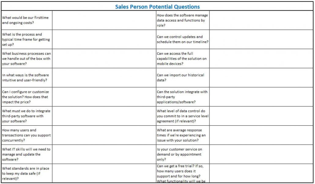 ERP sales person questions examples how to evaluate erp system malaysia