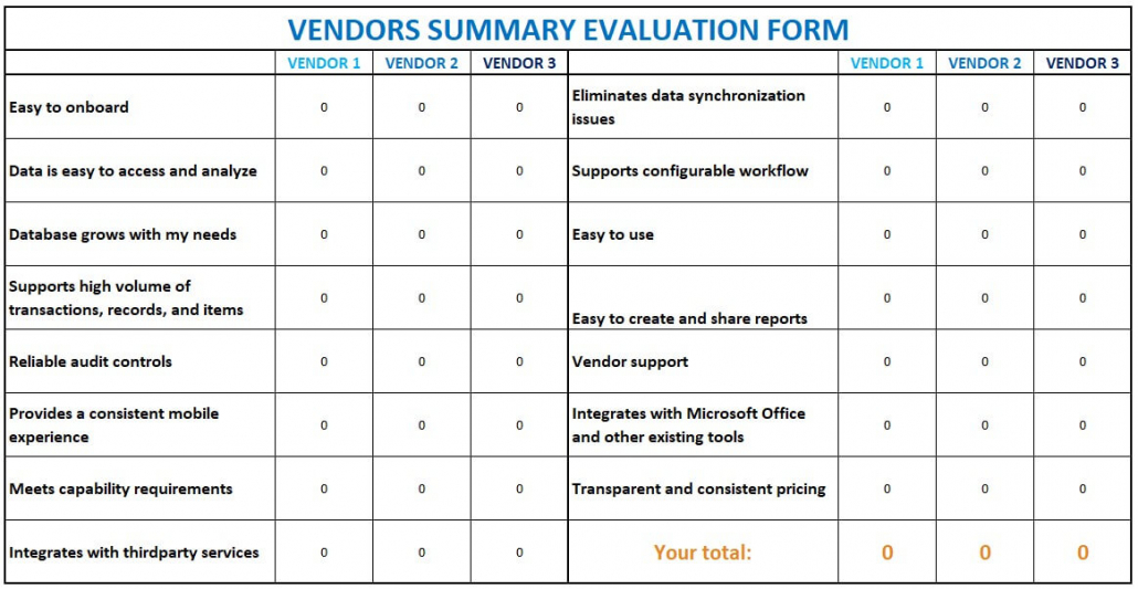 erp vendors summary evaluation form how to evaluate erp system malaysia