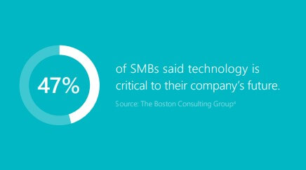 smb said technology is critical to ther company's future