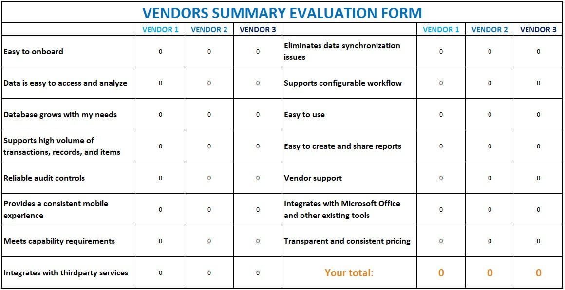 evaluation erp vendor summary form to select right erp vendor in malaysia