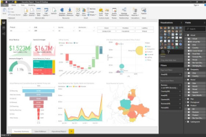 Power Platforms Integration with Other Microsoft Products - #1 Gold ...