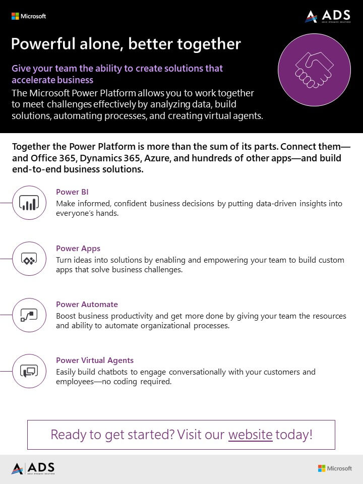 power platforms integration with other microsoft products infographic