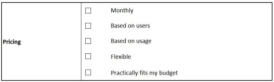 pricing of ERP system research of ERP vendor