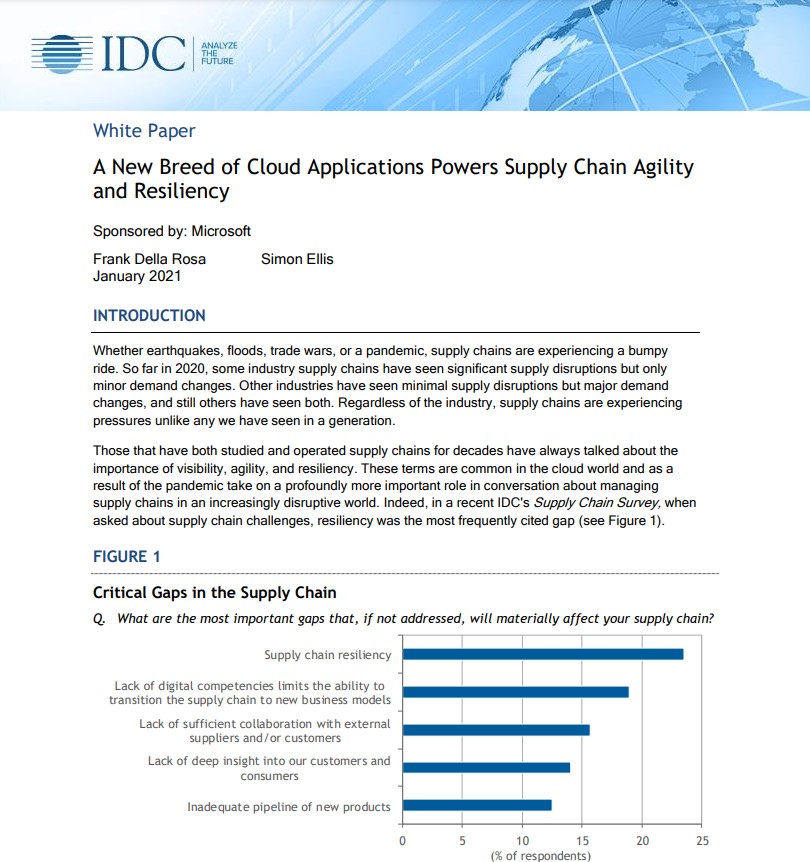A New Breed of Cloud Applications Powers Supply Chain Agility and Resiliency
