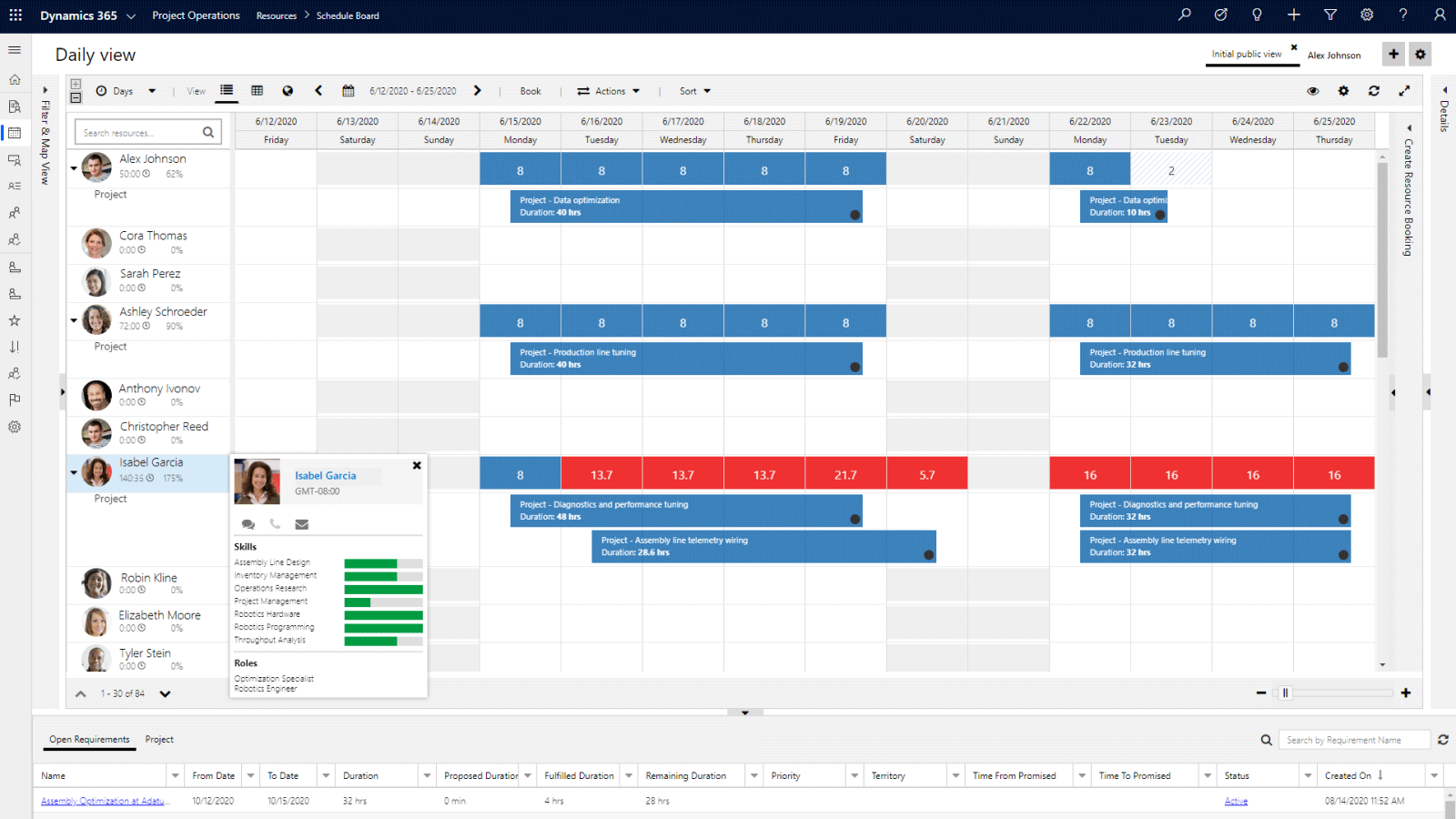 Align the right people to the right projects with dynamics 365 project operations