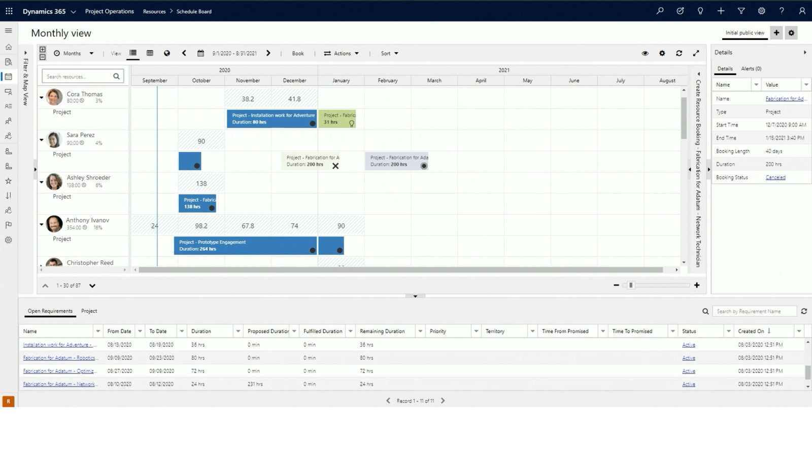 Anticipate resourcing needs with intelligent scheduling wih Dynamics 365 project operations