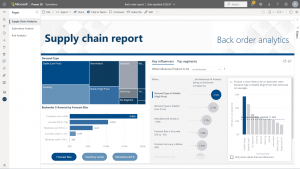 Data Visualization With Microsoft Power BI - #1 Gold Microsoft Partner ...