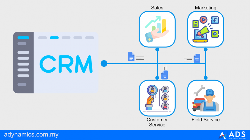 ERP vs CRM: What's The Difference & Which One to Choose? - Agile ...