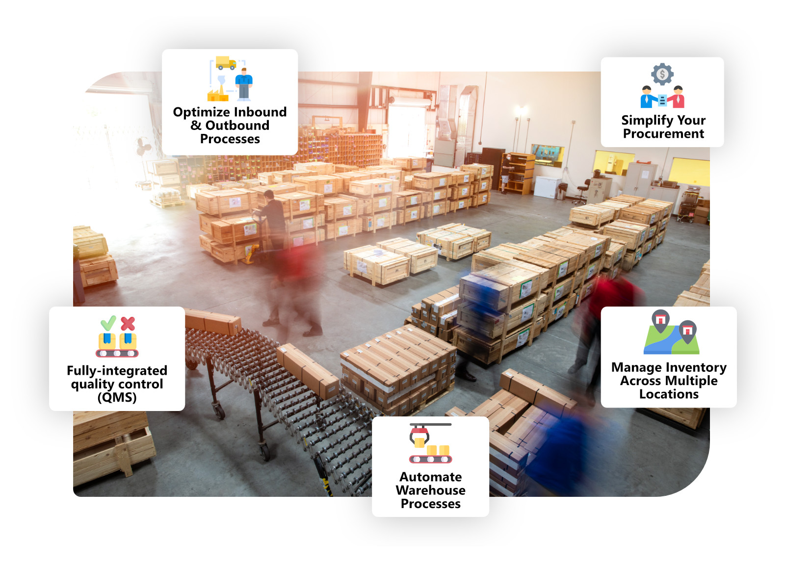 proper warehouse management system can save a lot of money to malaysian businesses