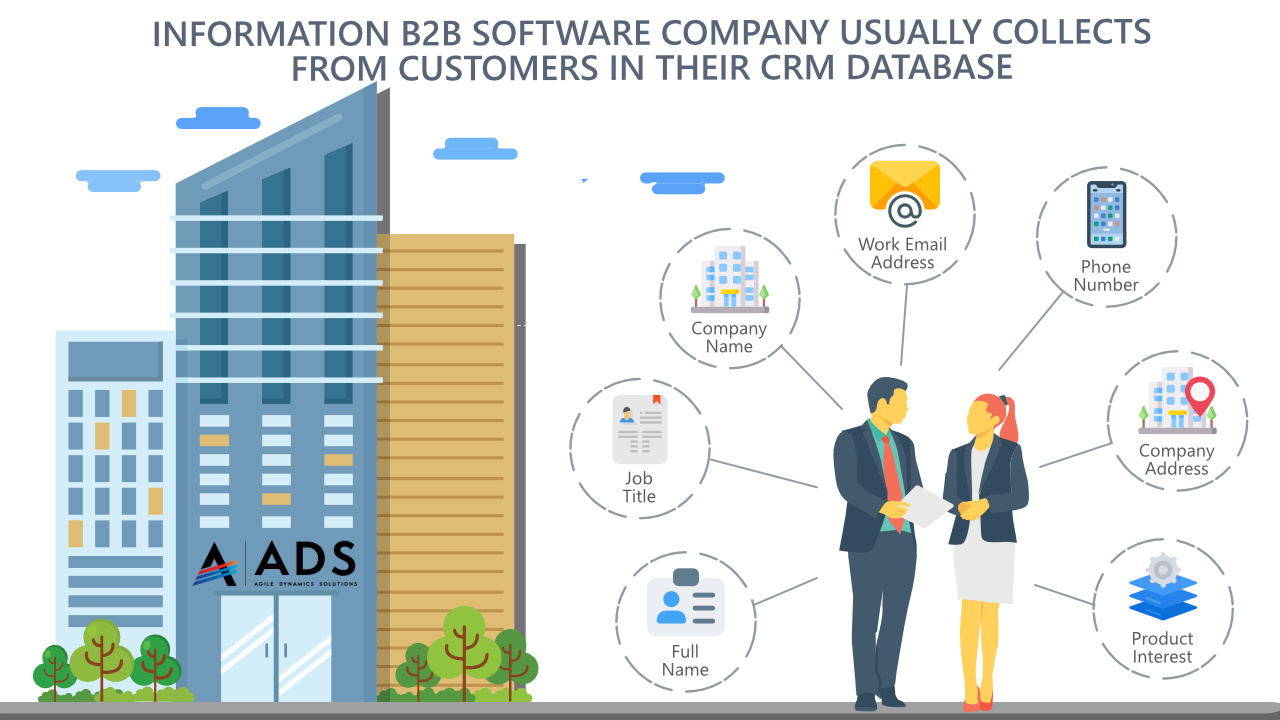 information b2b software company usually collects from customers