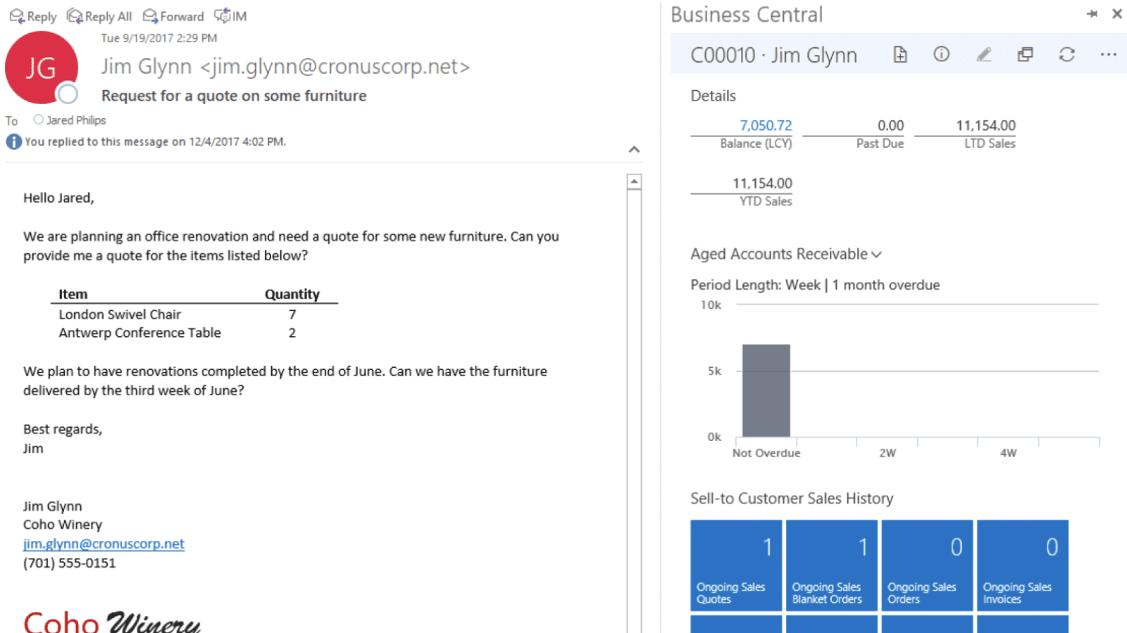 Deliver on promised customer outcomes dynamics 365 business central crm