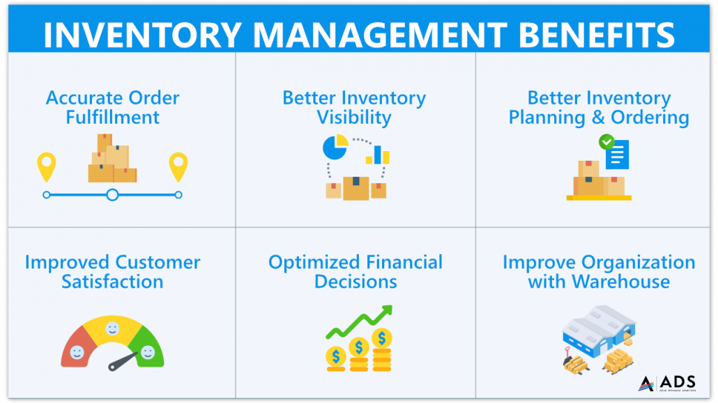 What Is Inventory Management 101 Benefits Techniques Objectives More