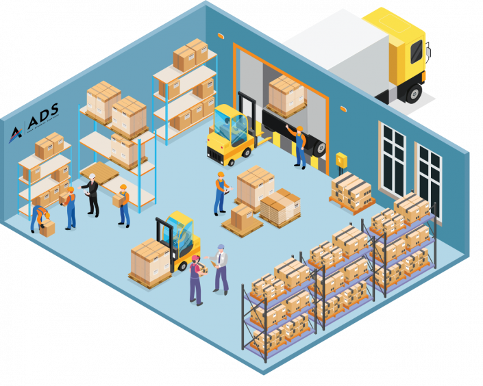 What Are The Objectives Of Inventory Management In A Firm