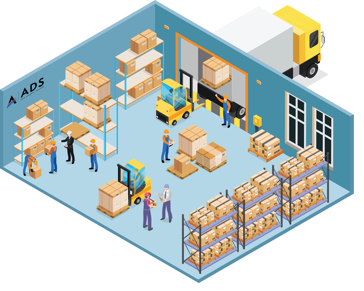 what is inventory management techniques, practices benefits