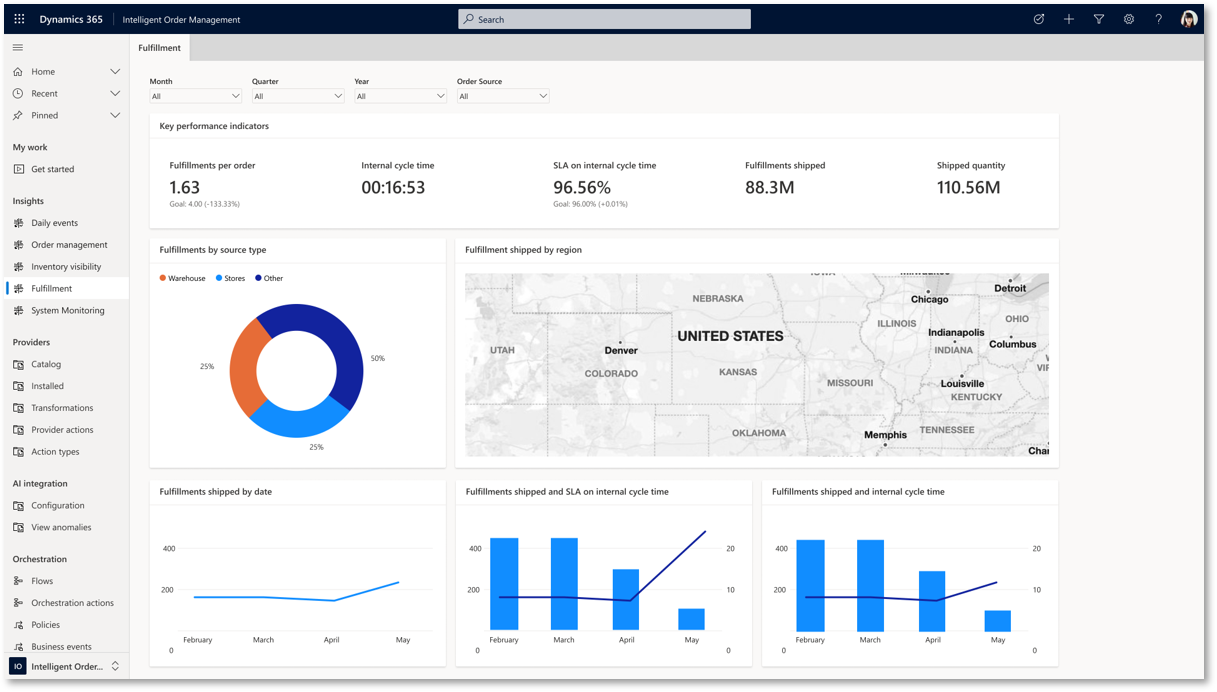 Automate and optimize fulfillment with Dynamics 365 Intelligent Order Management in Malaysia and Cambodia