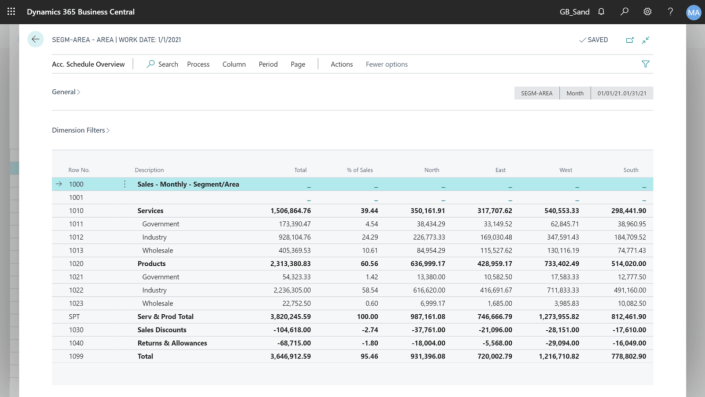 9 Best SAP Business One Alternatives & Competitors In Malaysia [2023 ...