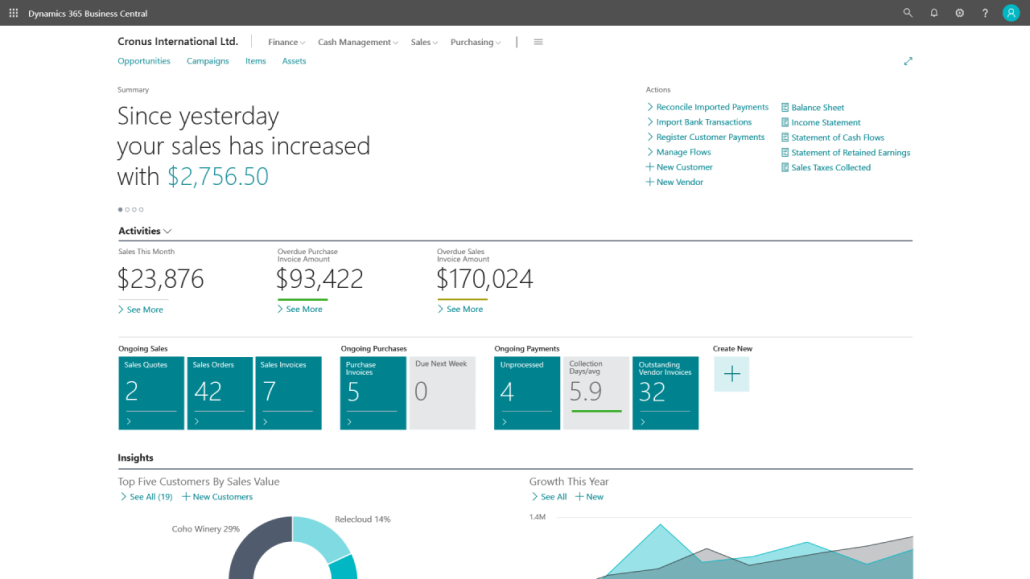 Dynamics 365 Business Central Interface BC vs SAP B1