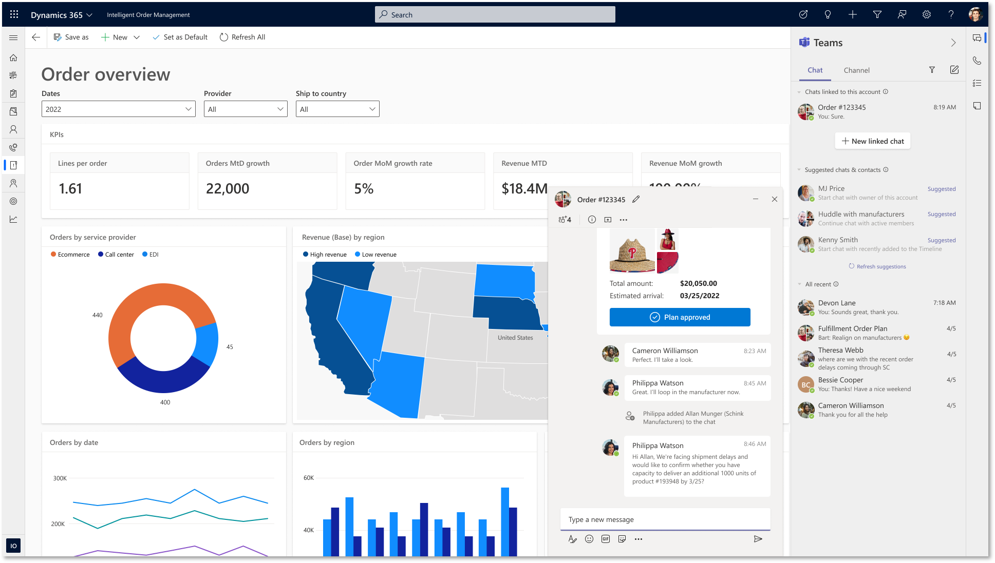 Dynamics 365 Intelligent Order Management with Microsoft Teams