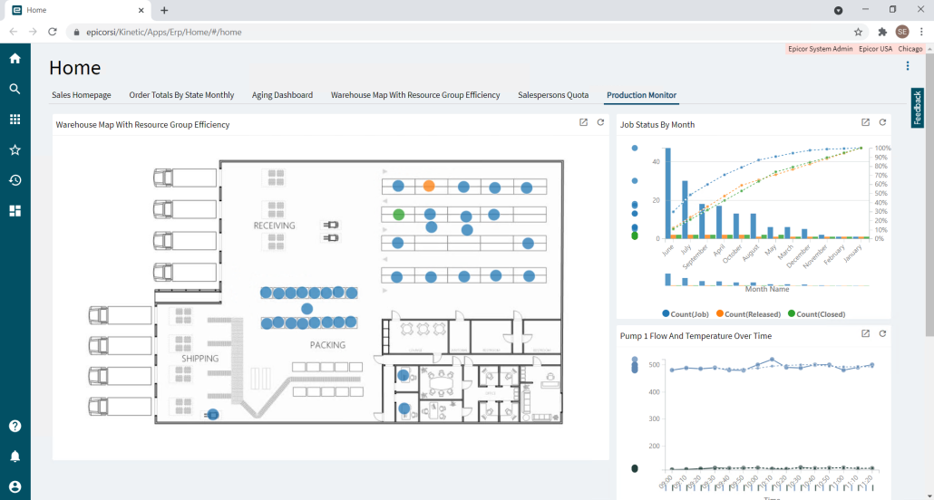 Epicor Kinetic best erp manufacturing software malaysia