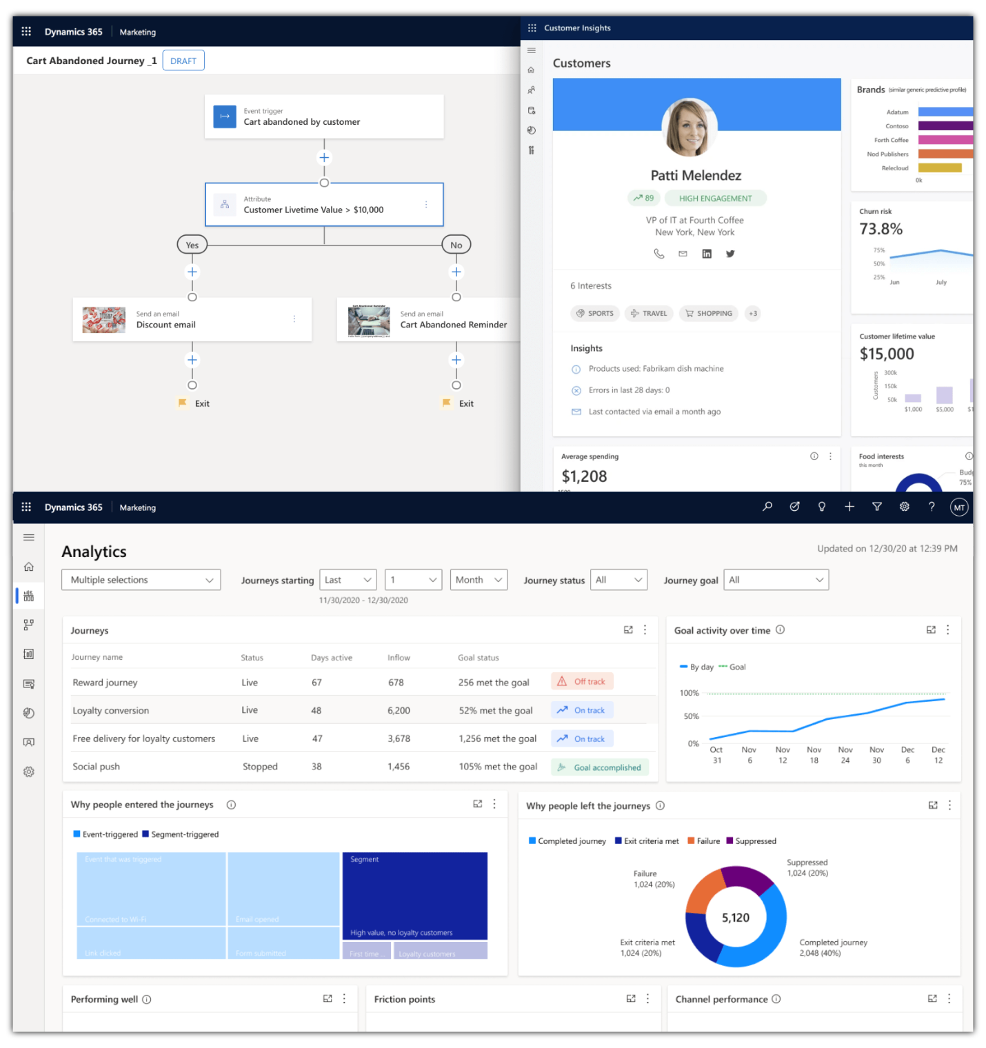 Personalize Customer Experiences With AI with Dynamics 365 Marketing