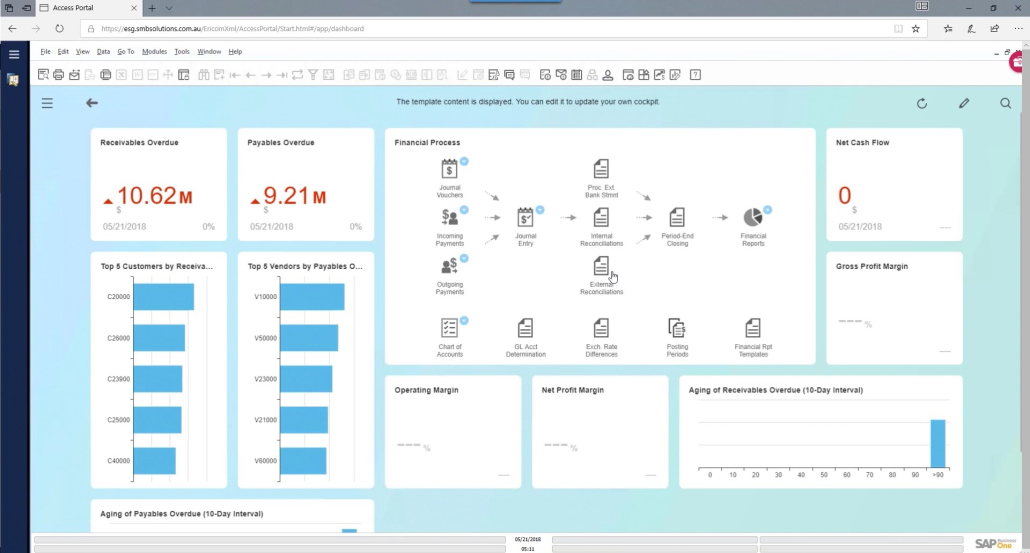 SAP Business One Dashboard SAP B1 vs Business Central