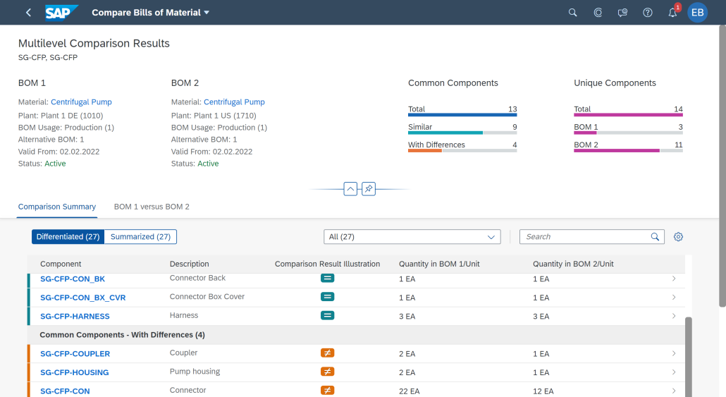 SAP S4HANA best manufacturing ERP malaysia