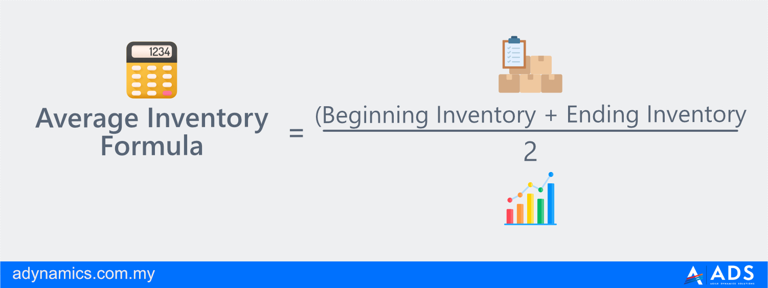 average inventory formula for inventory analysis