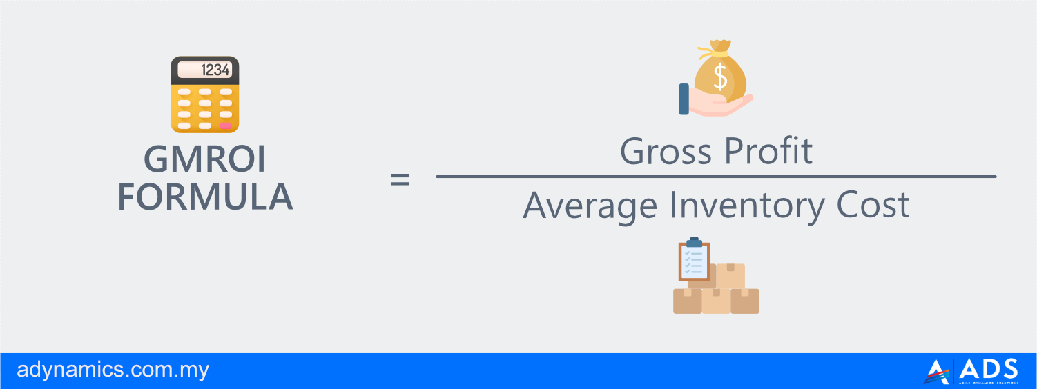 gmroi or Gross Margin Return on Investment formula for inventory analysis
