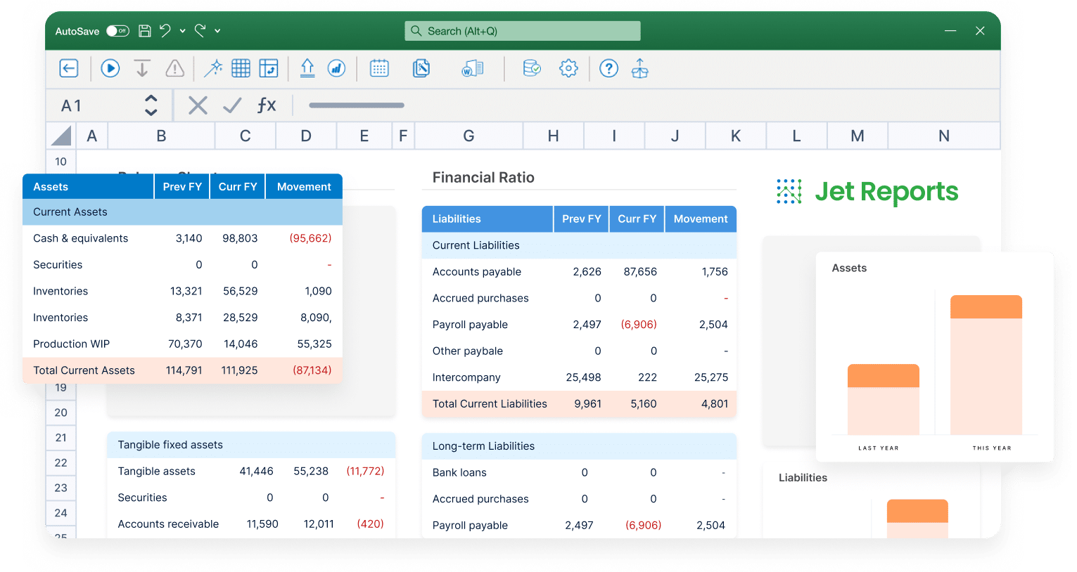 Microsoft Dynamics 365 Business Central in Malaysia and Cambodia