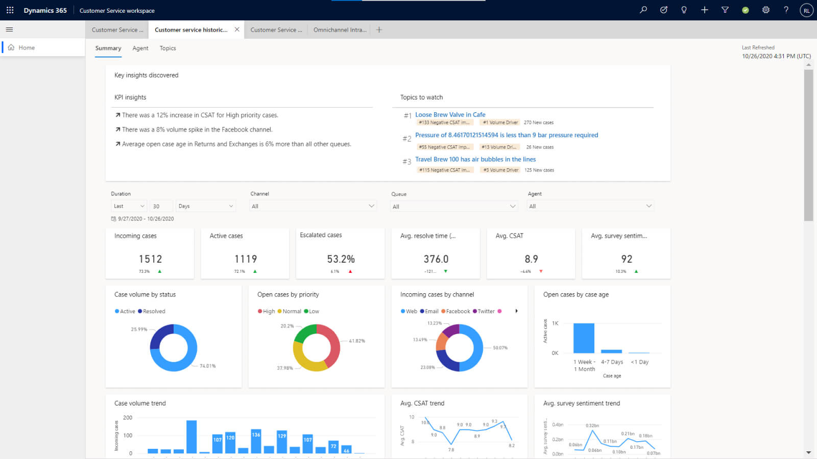 optimize service operations with dynamics 365 customer management system malaysia