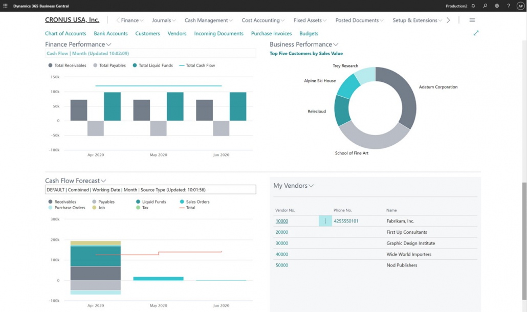 QuickBooks to Dynamics 365 Migration Upgrade Services Malaysia ...